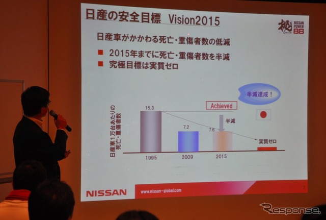 日産 山ノ井氏が日産の安全への取り組みを説明する
