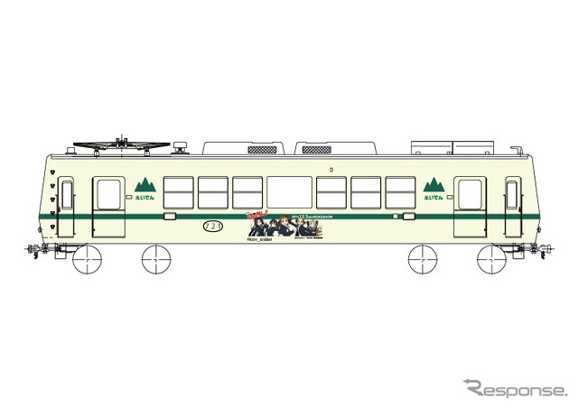 叡山電鉄700系721号車「えいでん！×けいおん！トレイン」