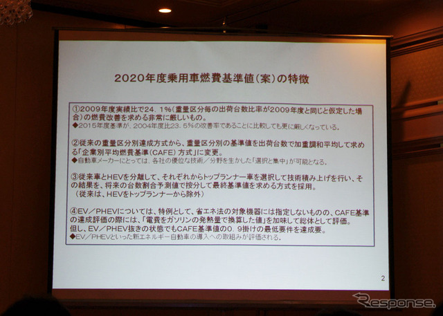 志賀自工会会長、20年燃費基準の「CAFE」は評価
