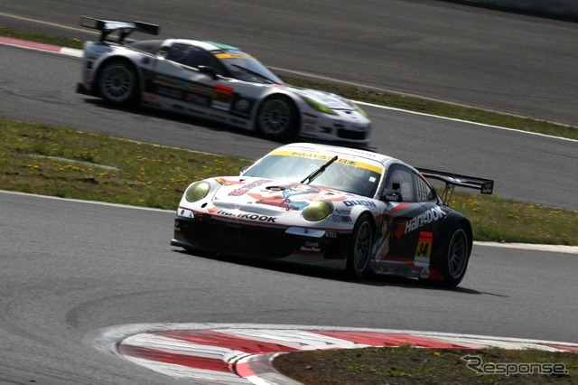 SUPER GT