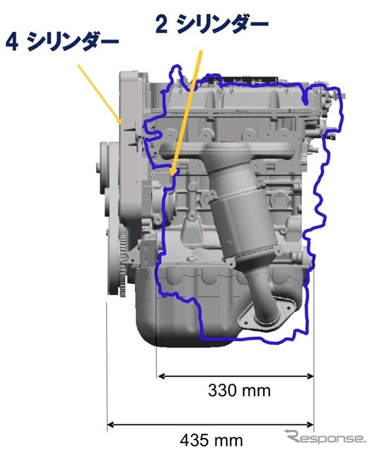 ツインエアの振動---コンパクトなエンジンにデカいバランサー
