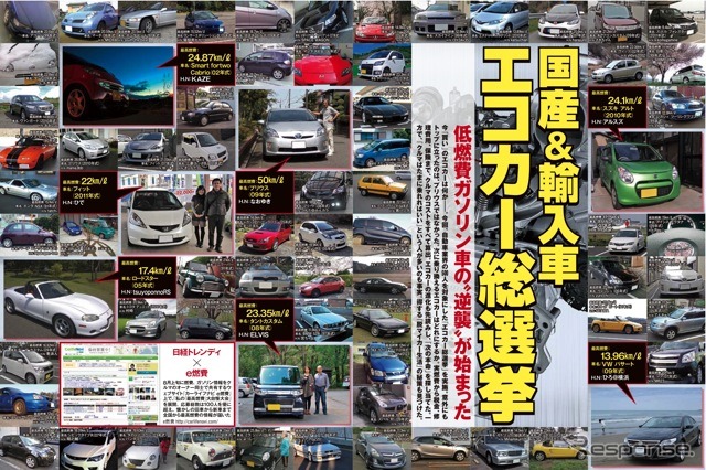 エコカー総選挙にe燃費が協力