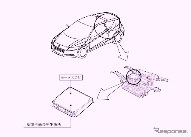 改善箇所説明図