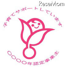 くるみん