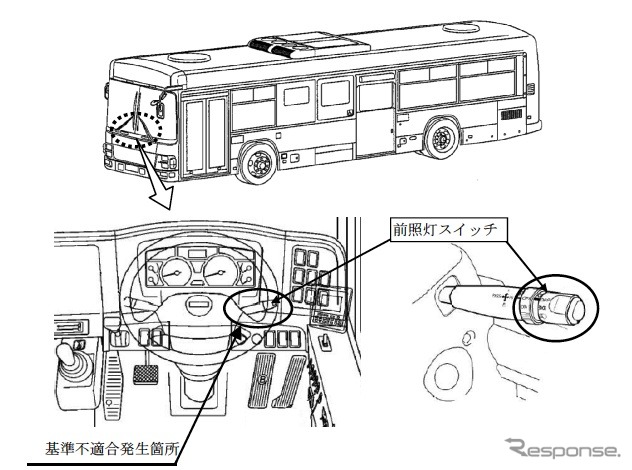 いすゞの路線バス、前照灯が点かない