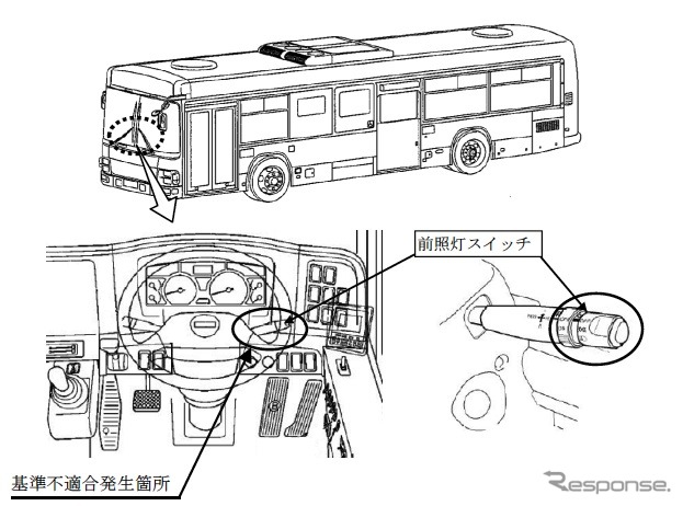 日野の路線バス、前照灯が点かない