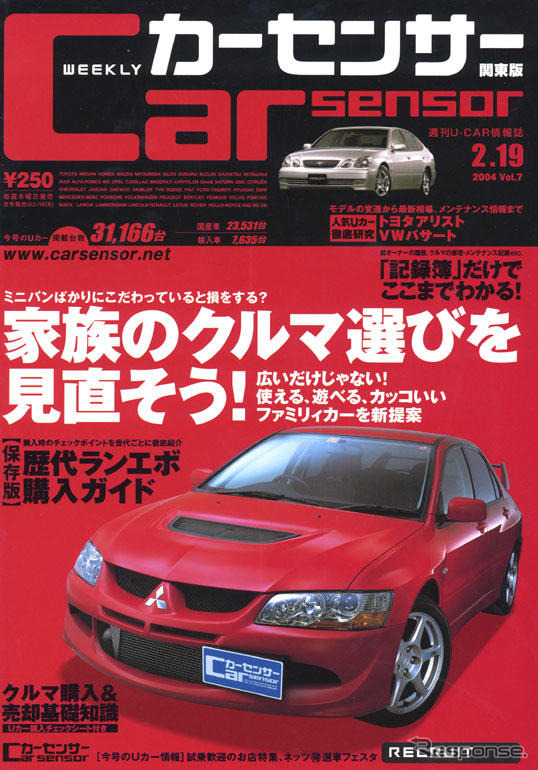 あのあこがれのクルマの、中古のおネダンは?