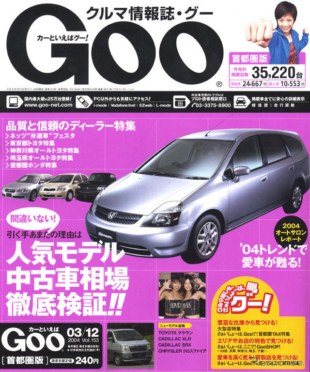 信頼度Aランクの人気中古車相場、教えます!