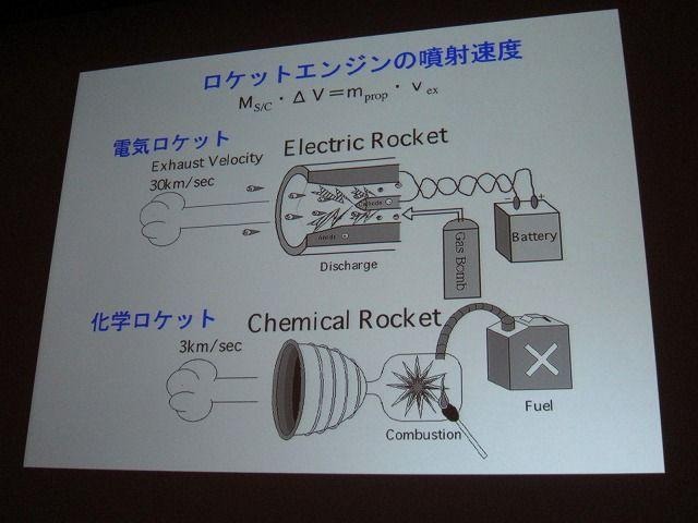 【CEDEC 2011】「はやぶさ」ミッションを成功させたイオンエンジン開発物語