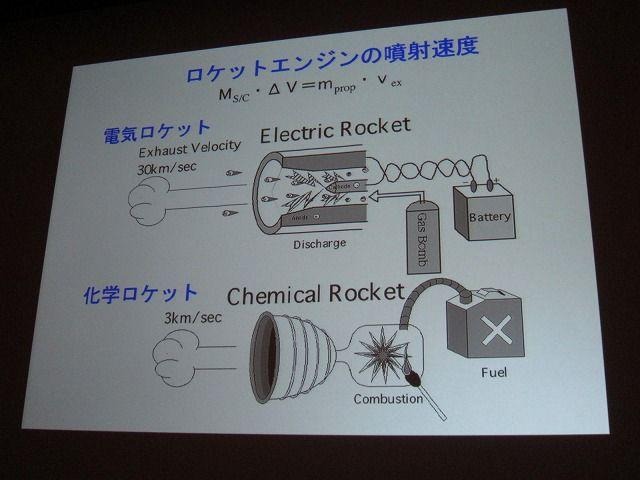 【CEDEC 2011】「はやぶさ」ミッションを成功させたイオンエンジン開発物語  