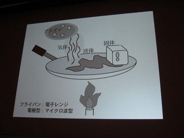 【CEDEC 2011】「はやぶさ」ミッションを成功させたイオンエンジン開発物語
