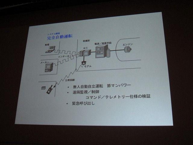 【CEDEC 2011】「はやぶさ」ミッションを成功させたイオンエンジン開発物語
