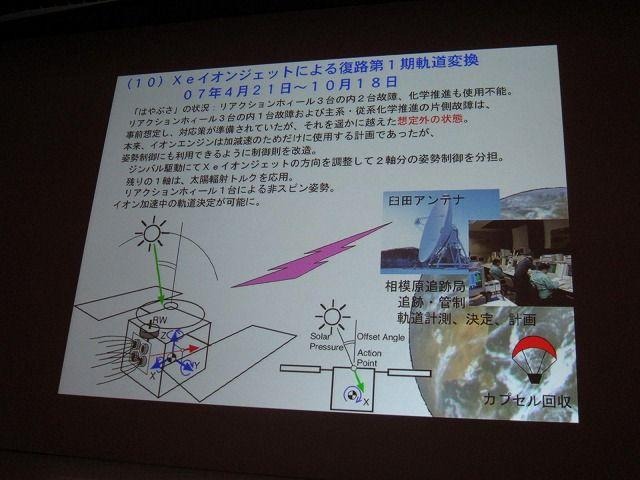 【CEDEC 2011】「はやぶさ」ミッションを成功させたイオンエンジン開発物語