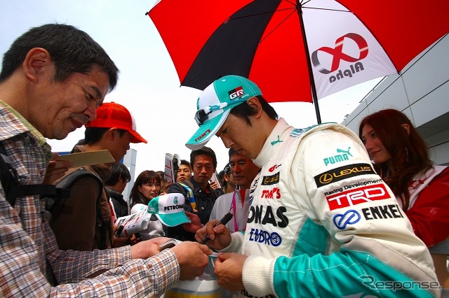 SUPER GT