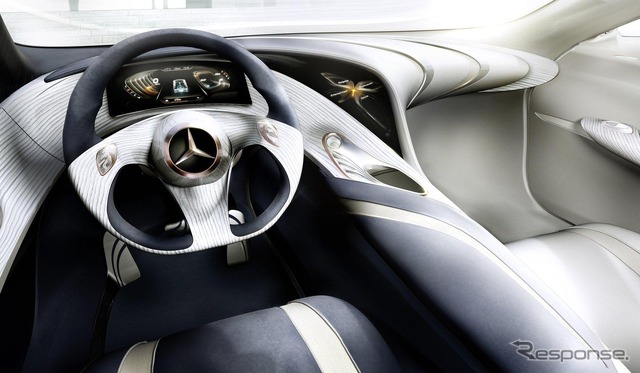 メルセデスベンツのコンセプトカー、F125