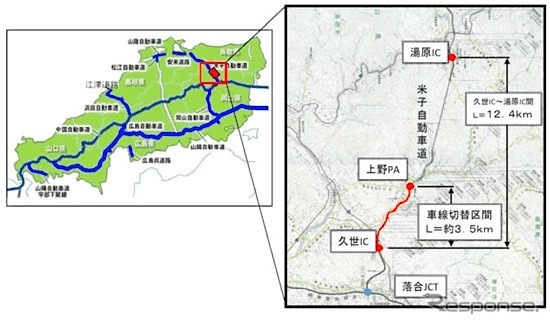 米子自動車道
