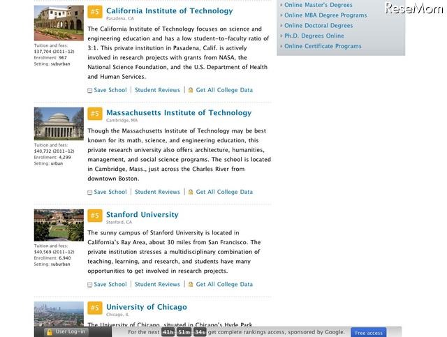 National University Rankings