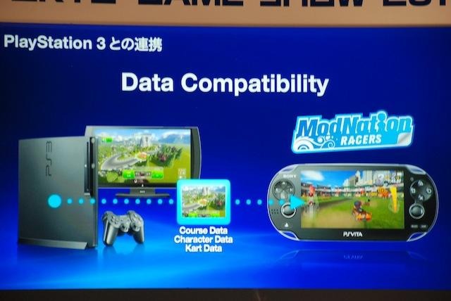 【TGS 2011】SCEが語ったPSVitaの全貌そしてPlayStation Suite  