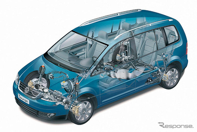 【VW『トゥーラン』写真蔵】パフォーマンスを支える新しいテクノロジー
