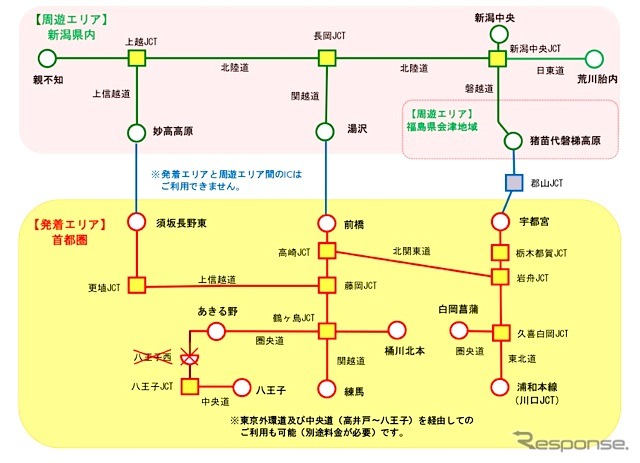 えちご・会津トキめきフリーパス