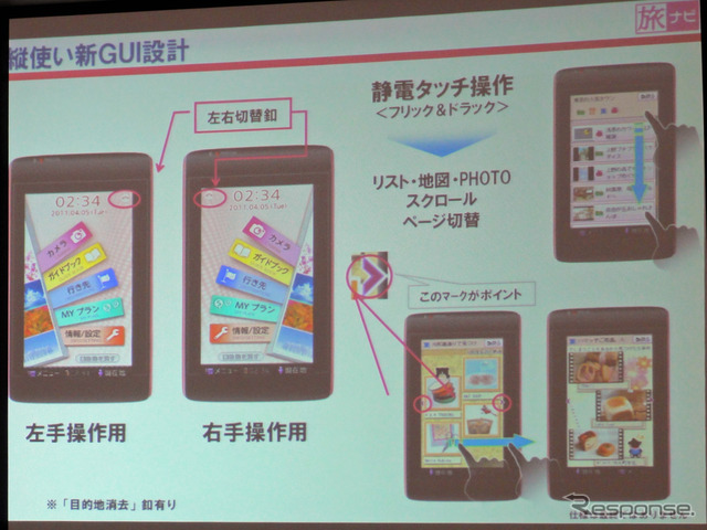 静電式タッチ操作を採用し、快適なフリック&ドラッグ操作を実現。メニューは左手/右手用を用意した