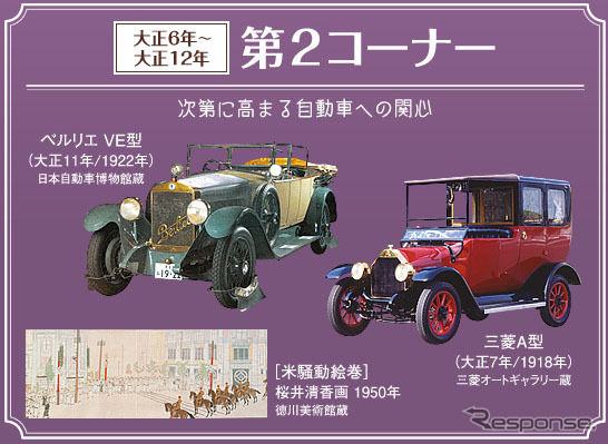 トヨタ博物館「大正100年記念 大正 自動車（くるま）ものがたり」