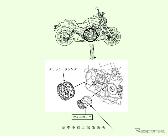 改善箇所説明図