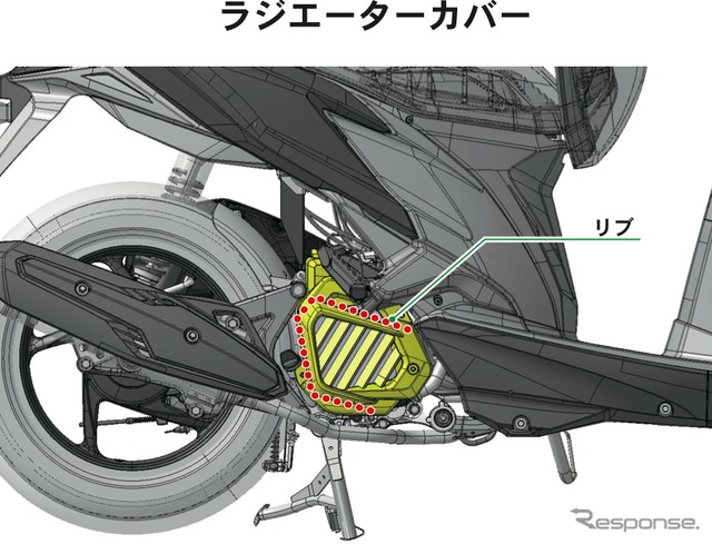 ホンダが開発したスクーター用新型エンジンの概要