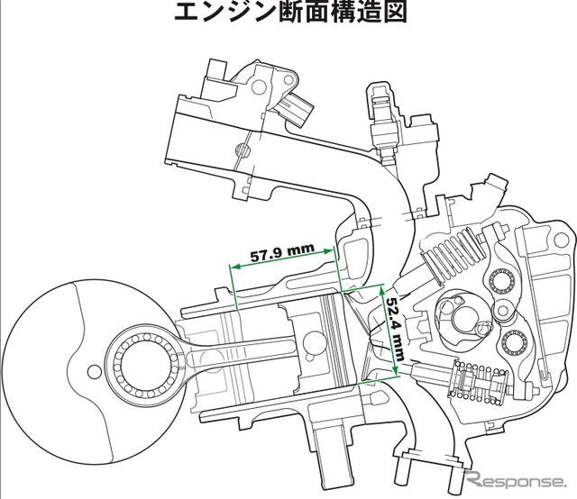 ホンダが開発したスクーター用新型エンジンの概要