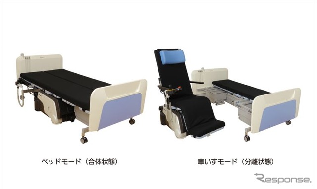 ロボティックベッド
