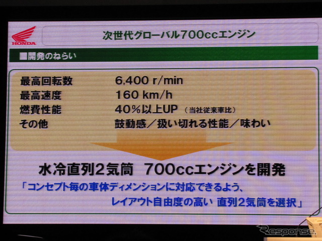 ホンダ大山専務「新型エンジンは低・中回転域で力強さを発揮」