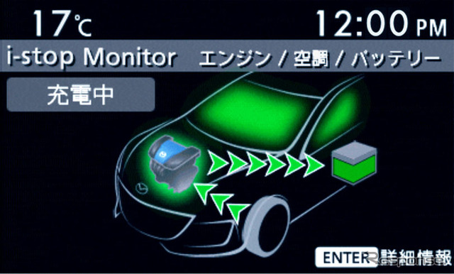 アクセラ i-stop
