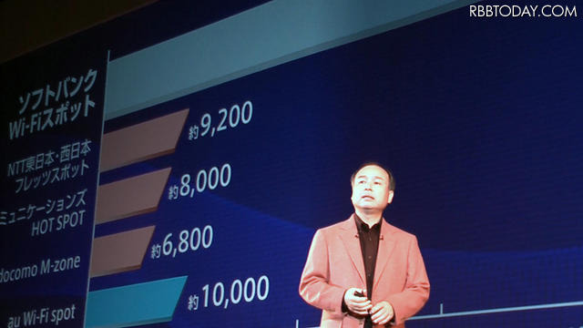「10万スポットは他社が将来の目標として掲げている数字だが、我々はすでに達成し圧倒的な差をつけている」