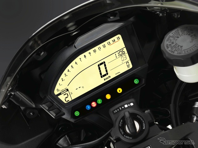 ホンダCBR1000RRファイアーブレード新型