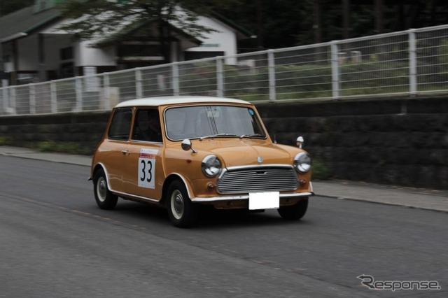ミニ1000Mk3