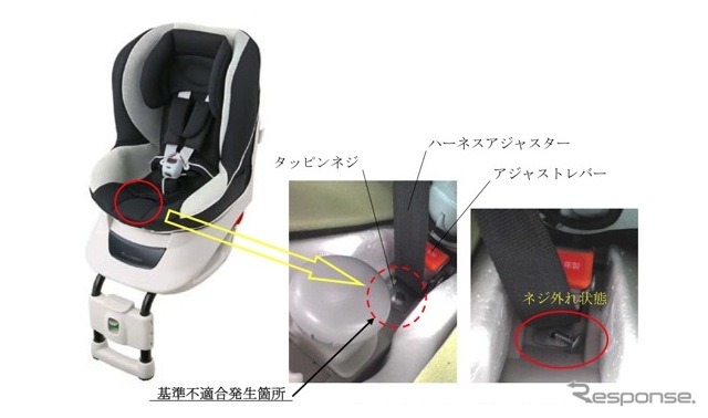 改善箇所説明図