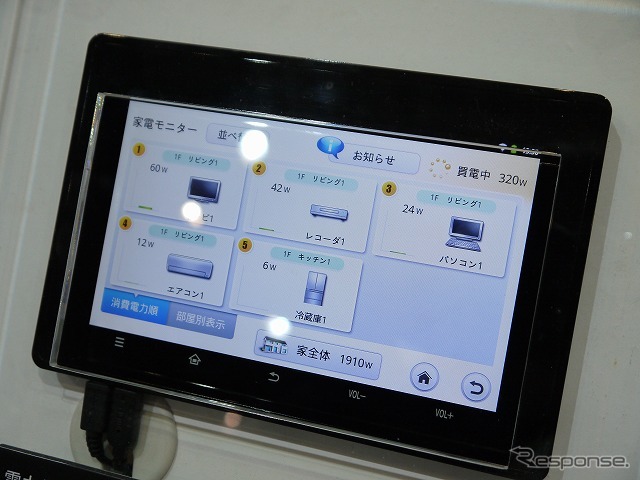 HEMSのデモ。タブレットやテレビに表示できる