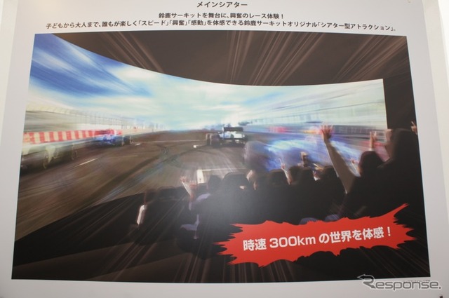 2012年鈴鹿サーキット会場50周年記念展