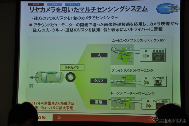 日産 マルチセンシングシステムの概要