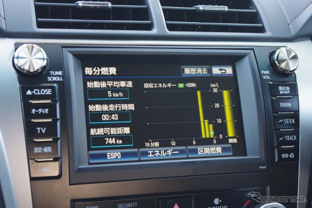トヨタ カムリ 新型