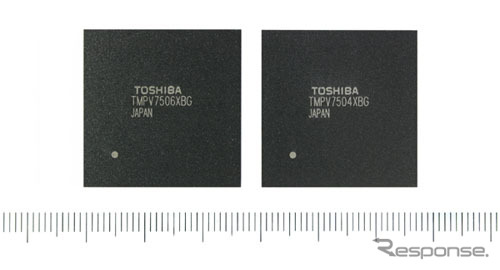東芝 車載向け画像認識用LSI「Visconti2」
