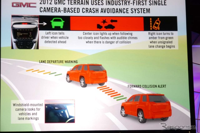 GMのカメラを使ったレーン逸脱防止や前方車と安全を保つシステム