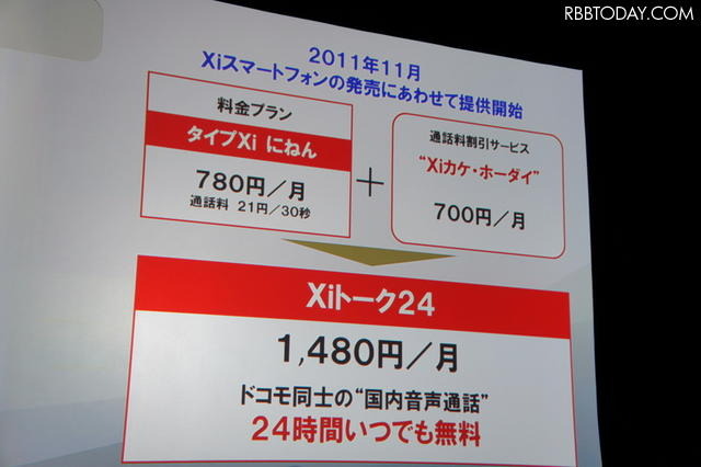 【フォトレポート】スマホ14機種登場、ドコモ2011-12冬春モデル発表会