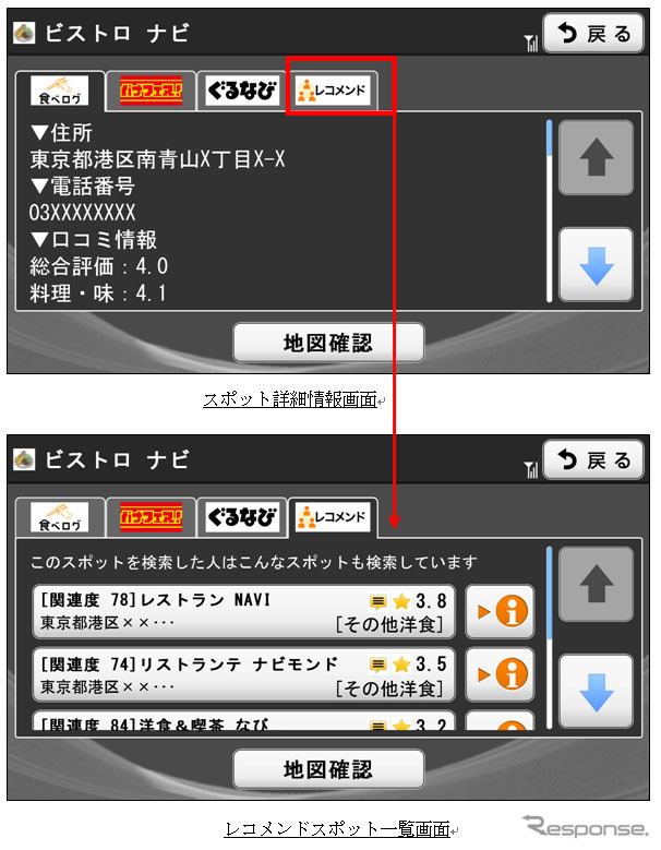 自動車向け通信機能付きナビ『カーナビタイム WND-01K』レコメンドスポット表示機能