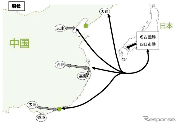 東海ゴム、中国・上海に物流子会社を設立。設立前の物流
