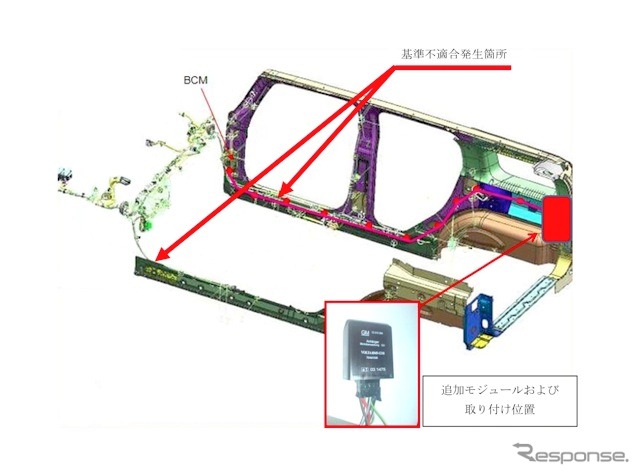 改善箇所説明図