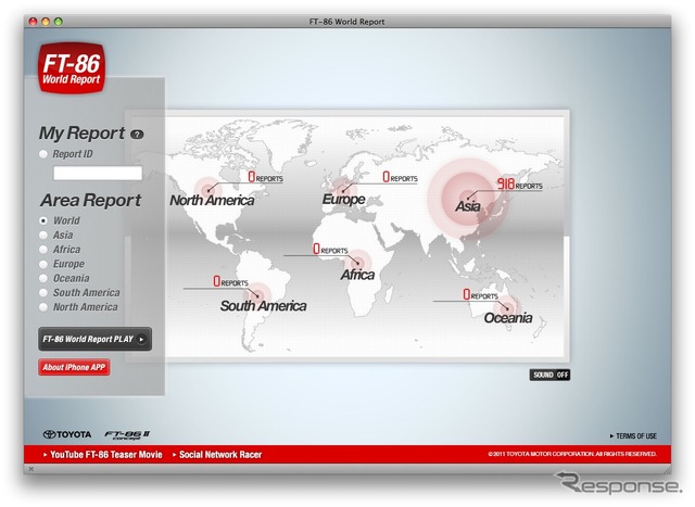 FT-86 World Report サイト