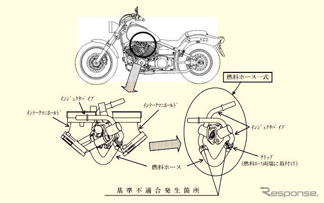 改善箇所説明図