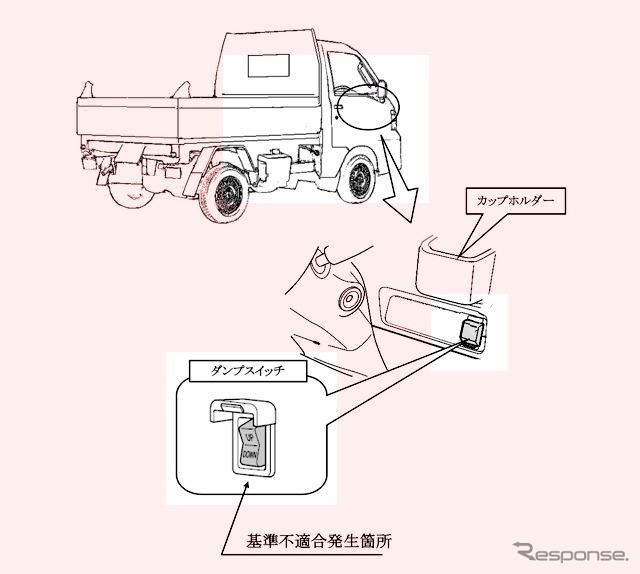 改善箇所説明図