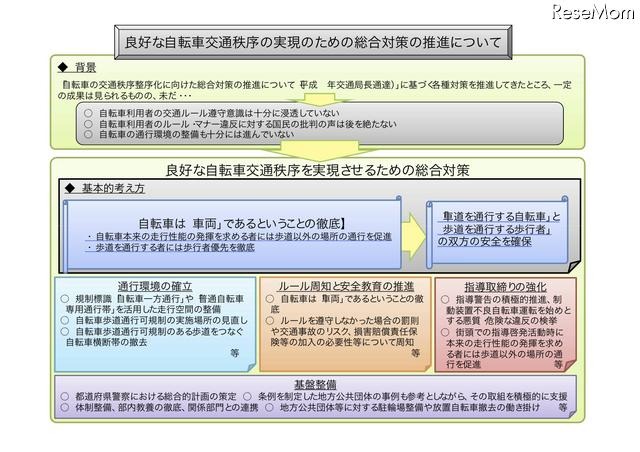良好な自転車交通秩序の実現のための総合対策の推進について